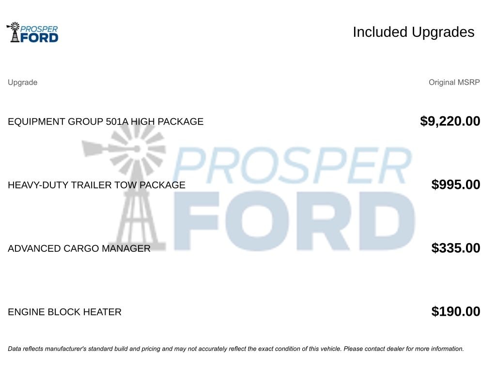 Used 2024 Ford Expedition Timberline SUV