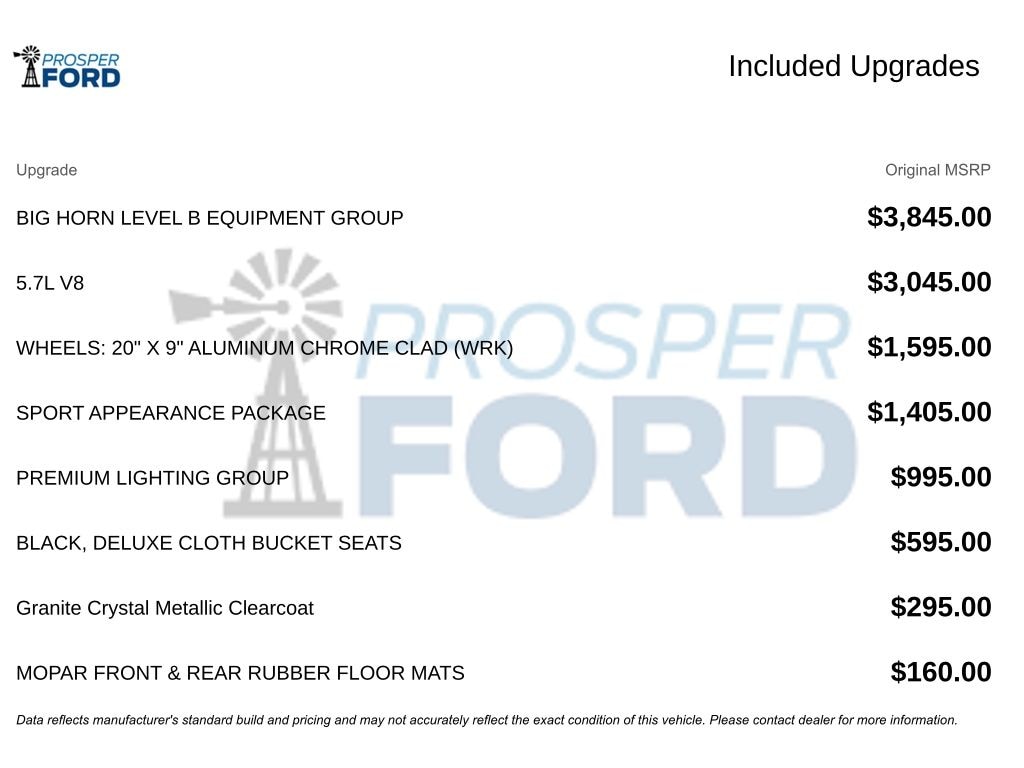 Used 2023 Ram 1500 Big Horn/Lone Star Truck Crew Cab