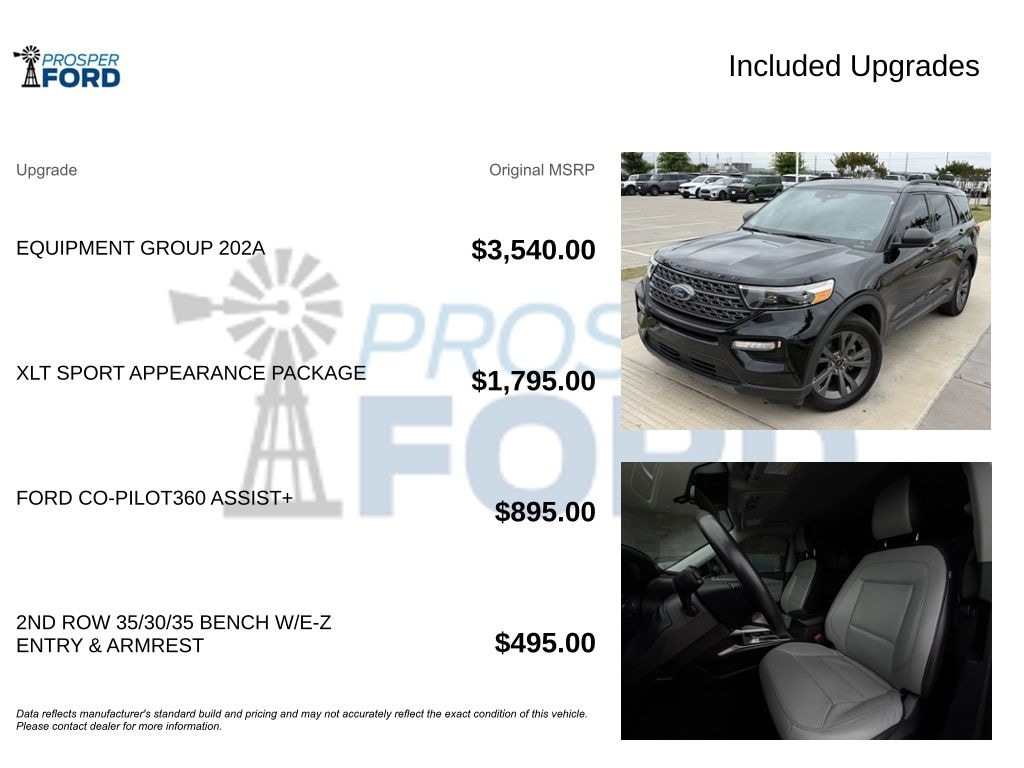 Used 2021 Ford Explorer XLT SUV