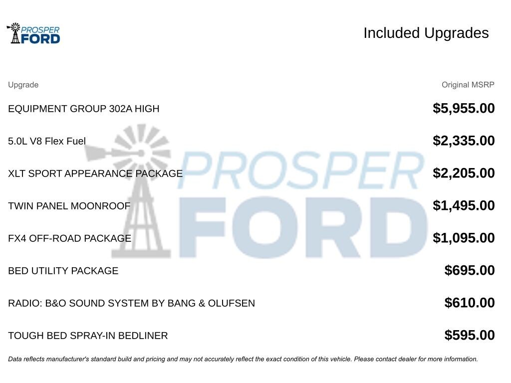 Used 2022 Ford F-150 XLT Truck SuperCrew Cab