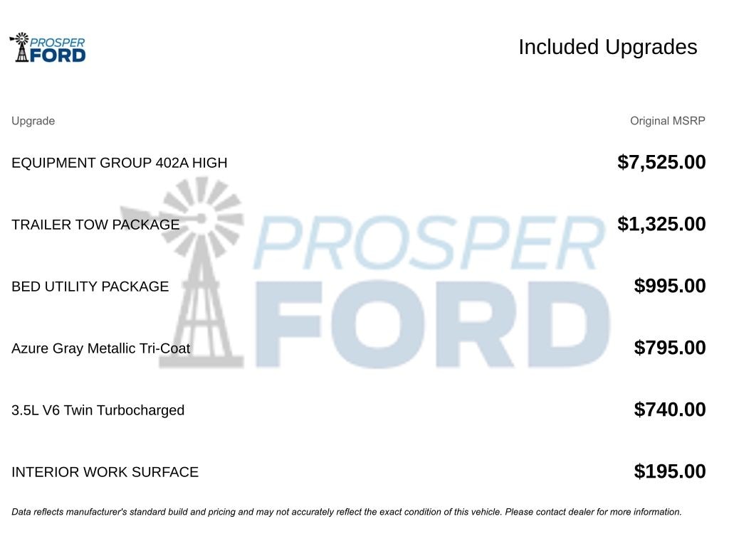 Used 2023 Ford F-150 XL Truck SuperCrew Cab