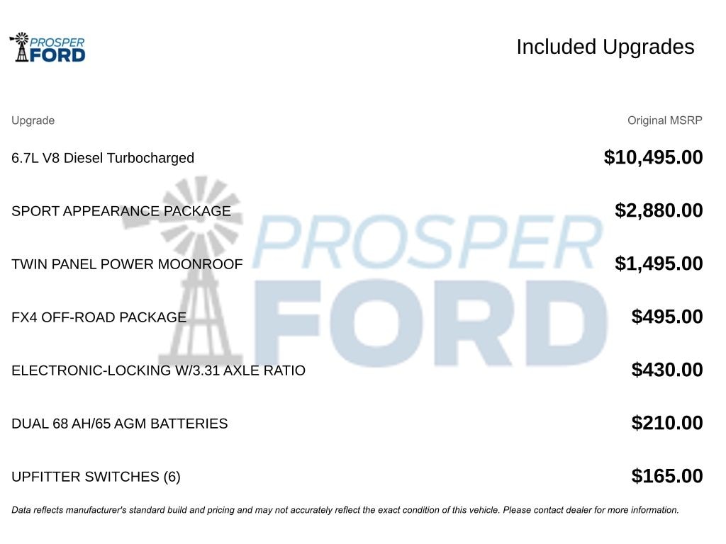 Used 2024 Ford F-250 Lariat Truck Crew Cab