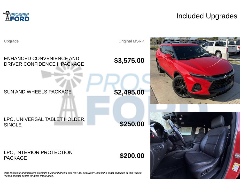 Used 2019 Chevrolet Blazer RS SUV