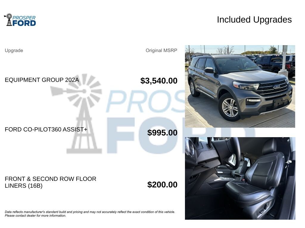 Certified 2022 Ford Explorer XLT SUV