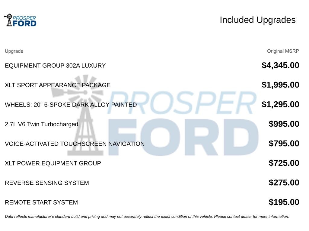 Used 2020 Ford F-150 XLT Truck SuperCrew Cab