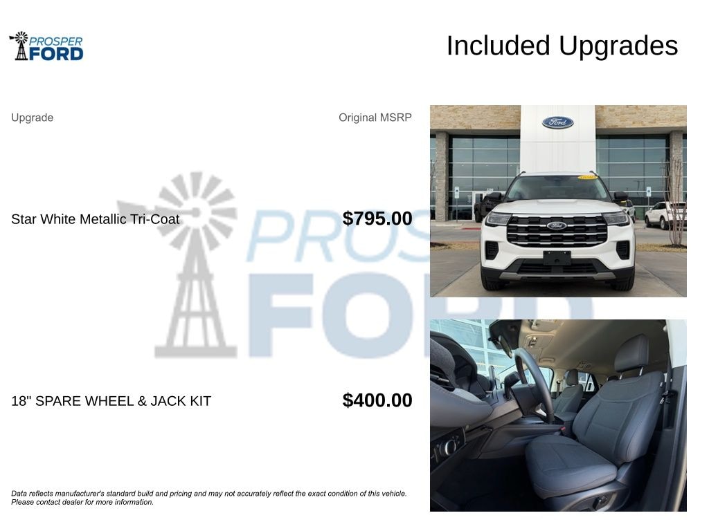 New 2026 Ford Explorer Active SUV