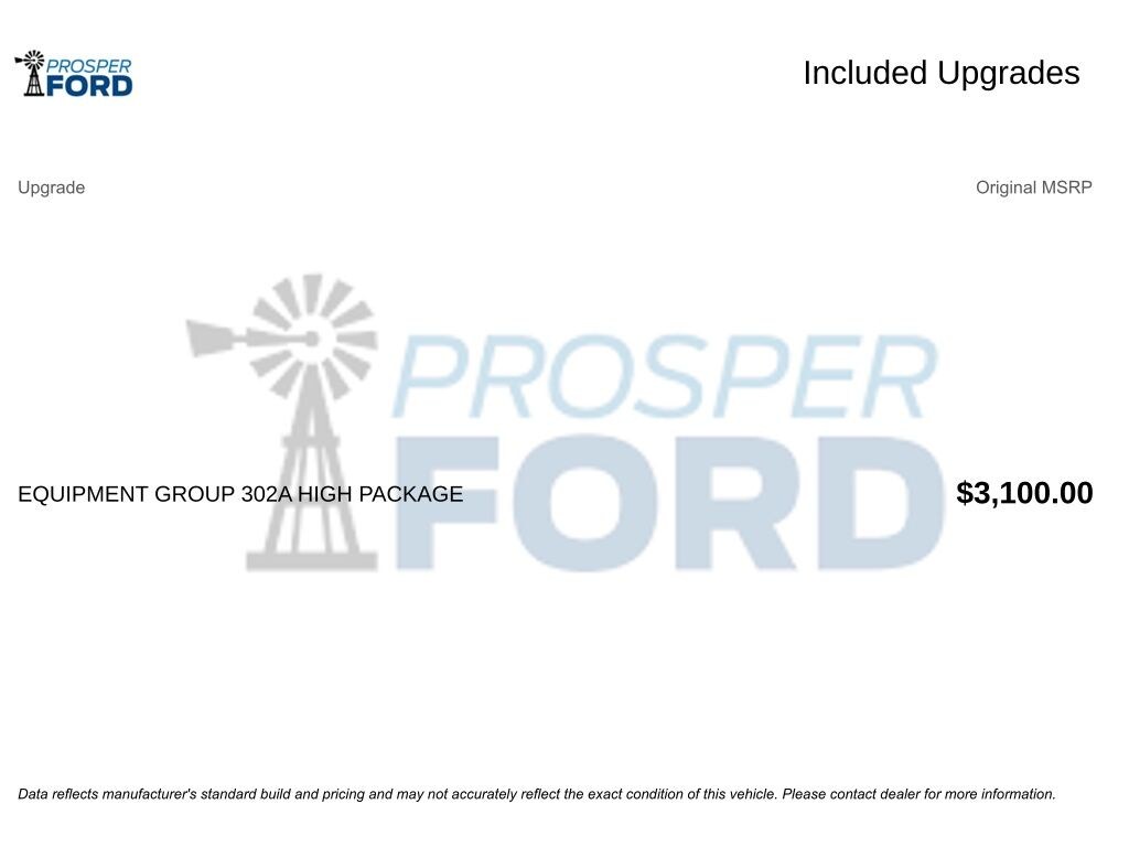 Used 2024 Ford Expedition Max Limited SUV