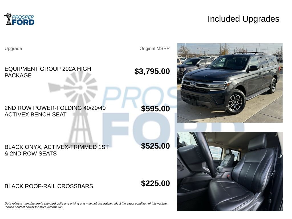 Used 2023 Ford Expedition Max XLT SUV