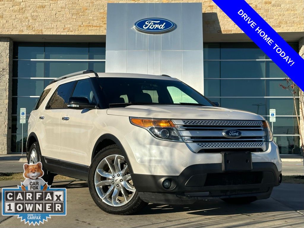 2015 Ford Explorer XLT