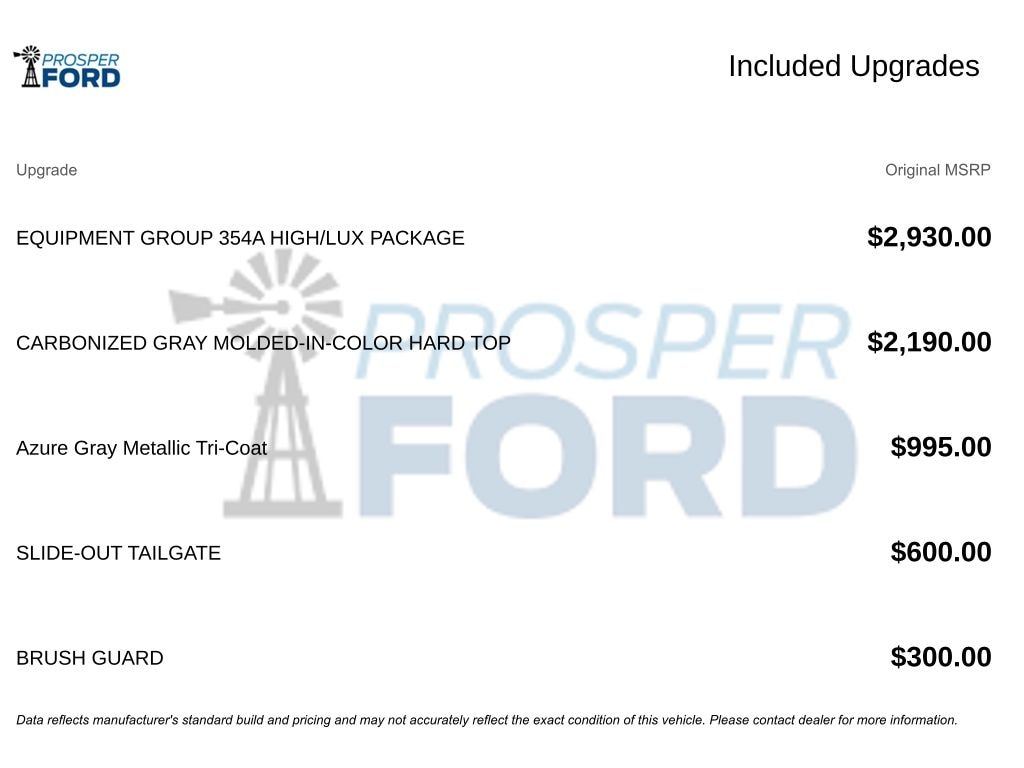 Used 2024 Ford Bronco Wildtrak SUV