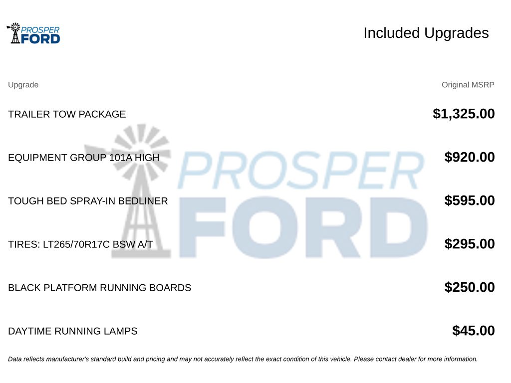 Used 2022 Ford F-150 XL Truck SuperCrew Cab