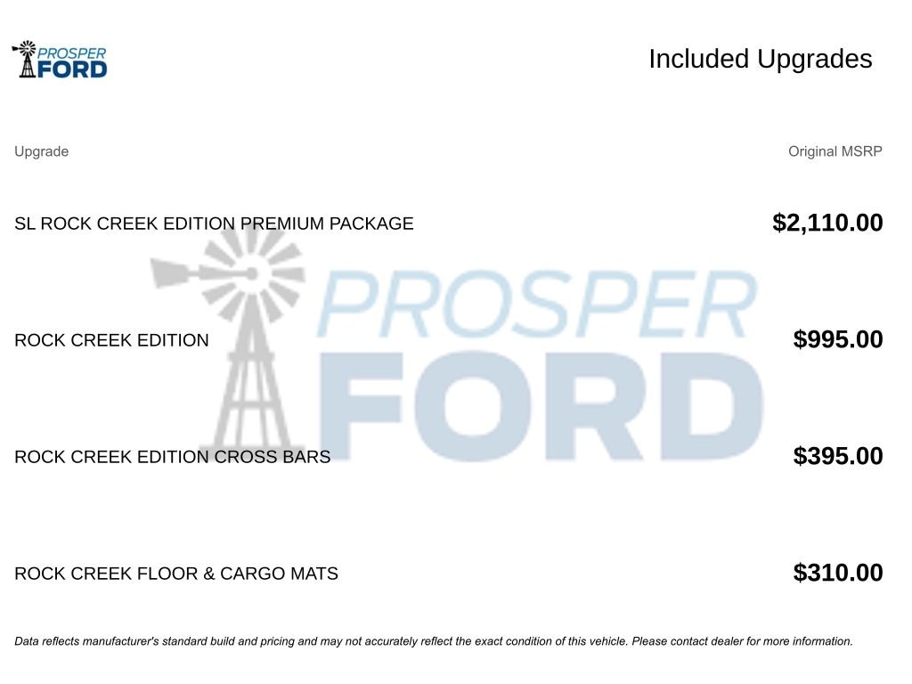 Used 2019 Nissan Pathfinder SL SUV