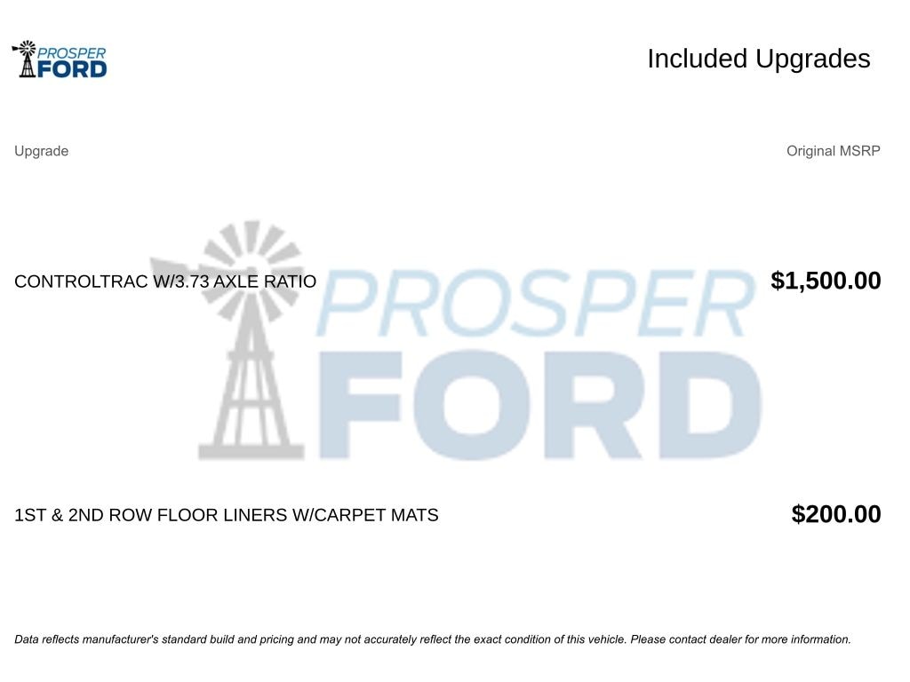 Used 2024 Ford Expedition Max King Ranch SUV