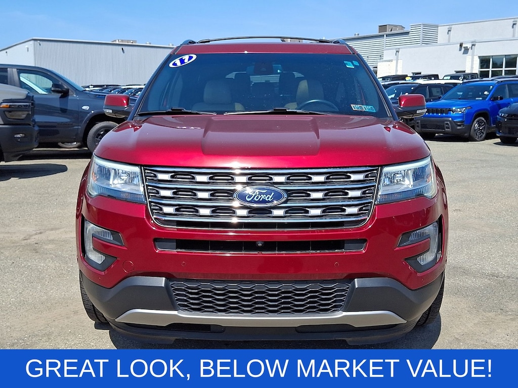 Used 2017 Ford Explorer Limited Sport Utility