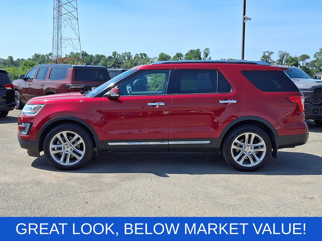 Used 2017 Ford Explorer Limited Sport Utility