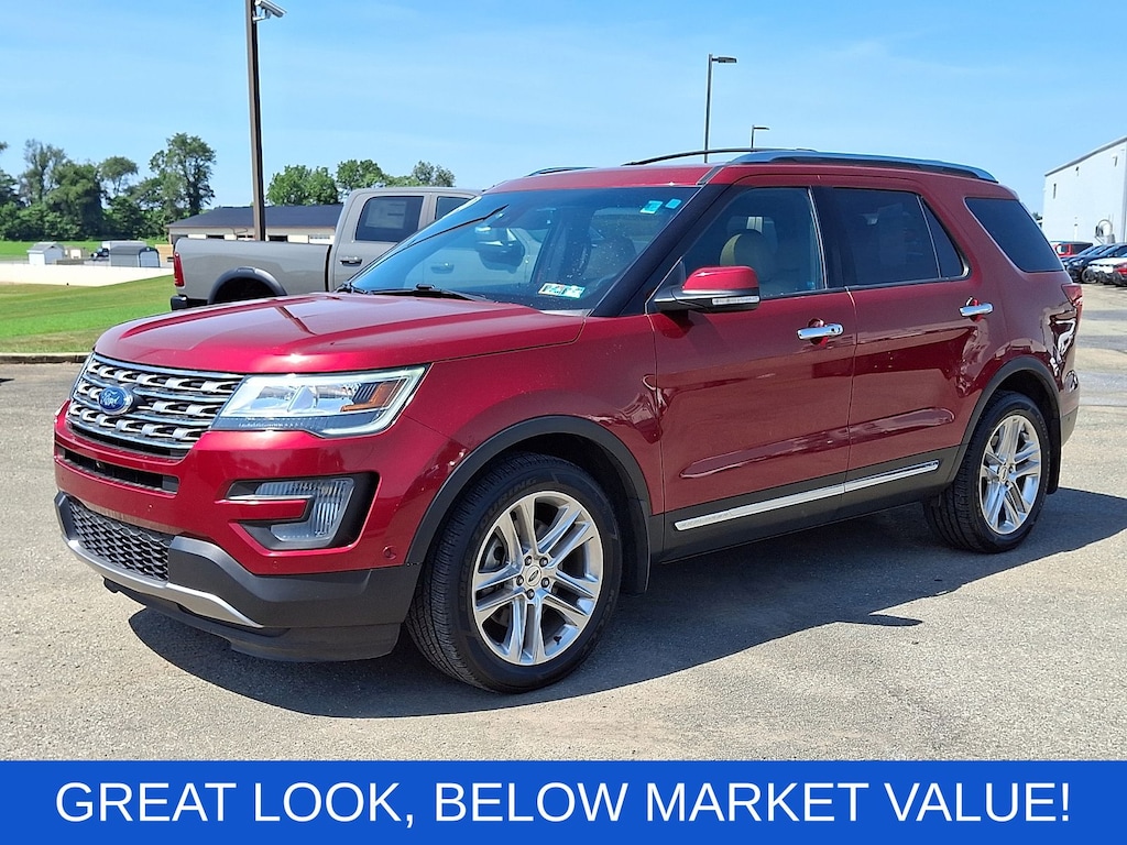 Used 2017 Ford Explorer Limited Sport Utility