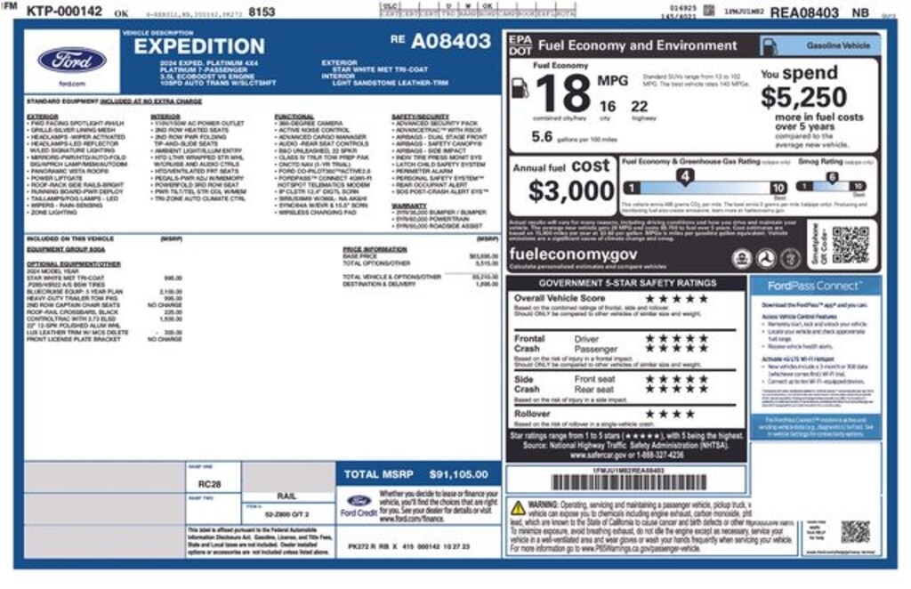 Used 2024 Ford Expedition Platinum SUV