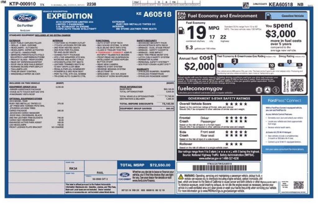 Used 2019 Ford Expedition Limited SUV
