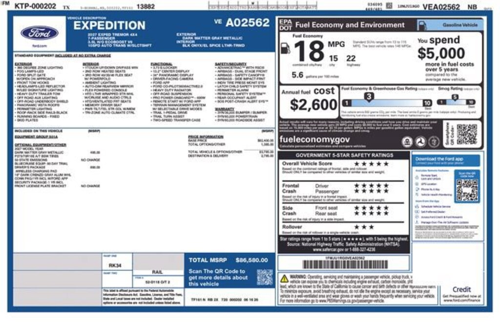 New 2027 Ford Expedition Tremor SUV