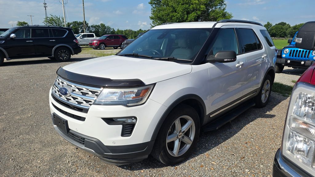 2019 Ford Explorer SUV 