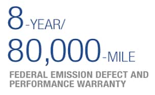 Federal Emission Defect.png