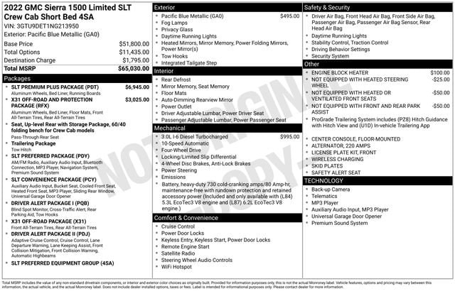 2022 GMC Sierra 1500 Limited SLT - Photo 35