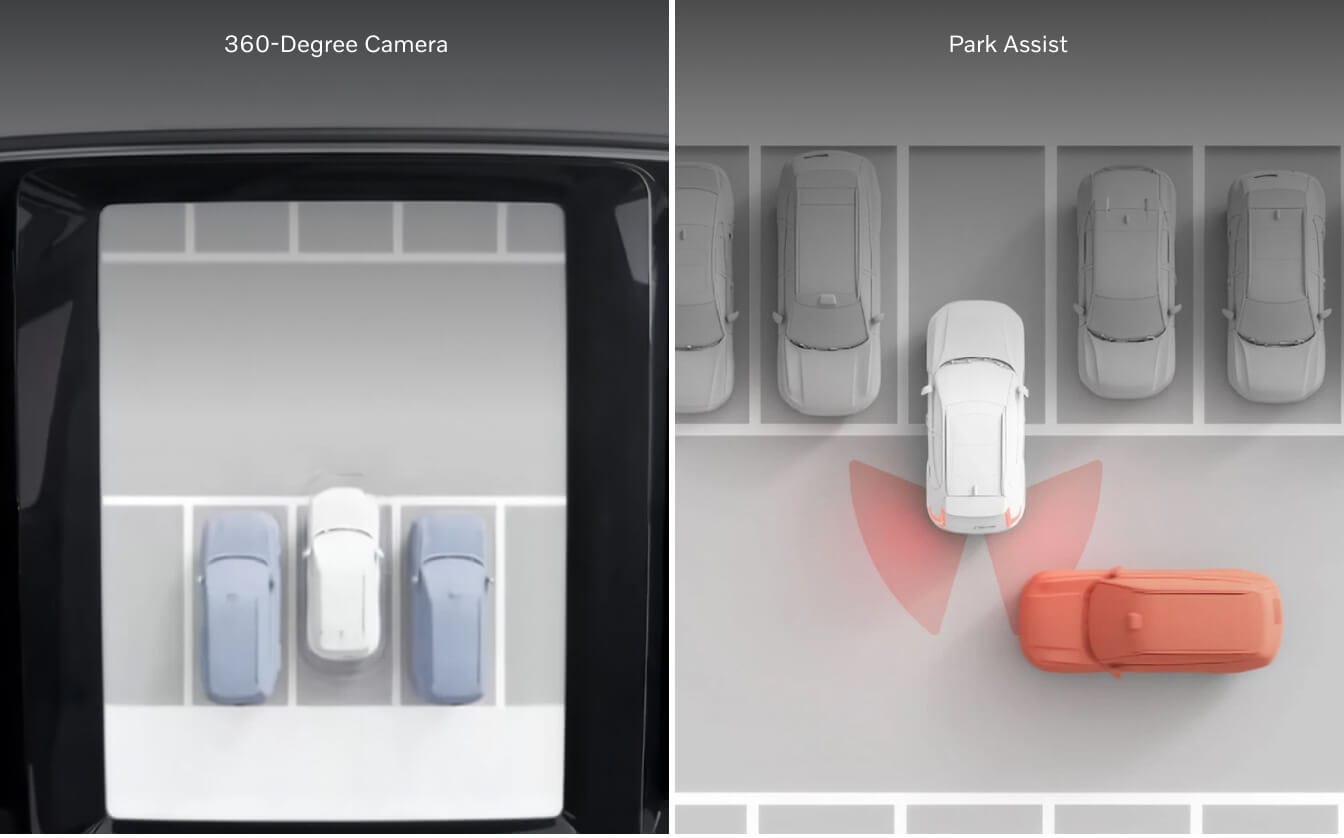 Split-screen graphic showing the Volvo EX40 Plus 360-degree overhead camera display and Park Assist sensor proximity view.