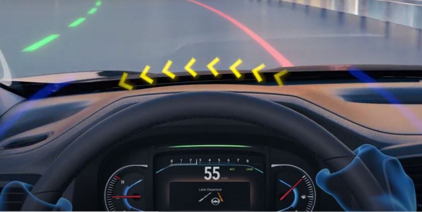 Honda Sensing® Safety Technology