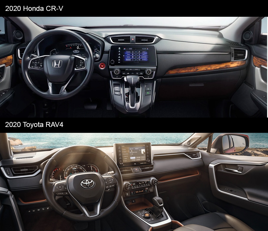 2020 Honda CR-V vs 2020 Toyota RAV-4 Performance