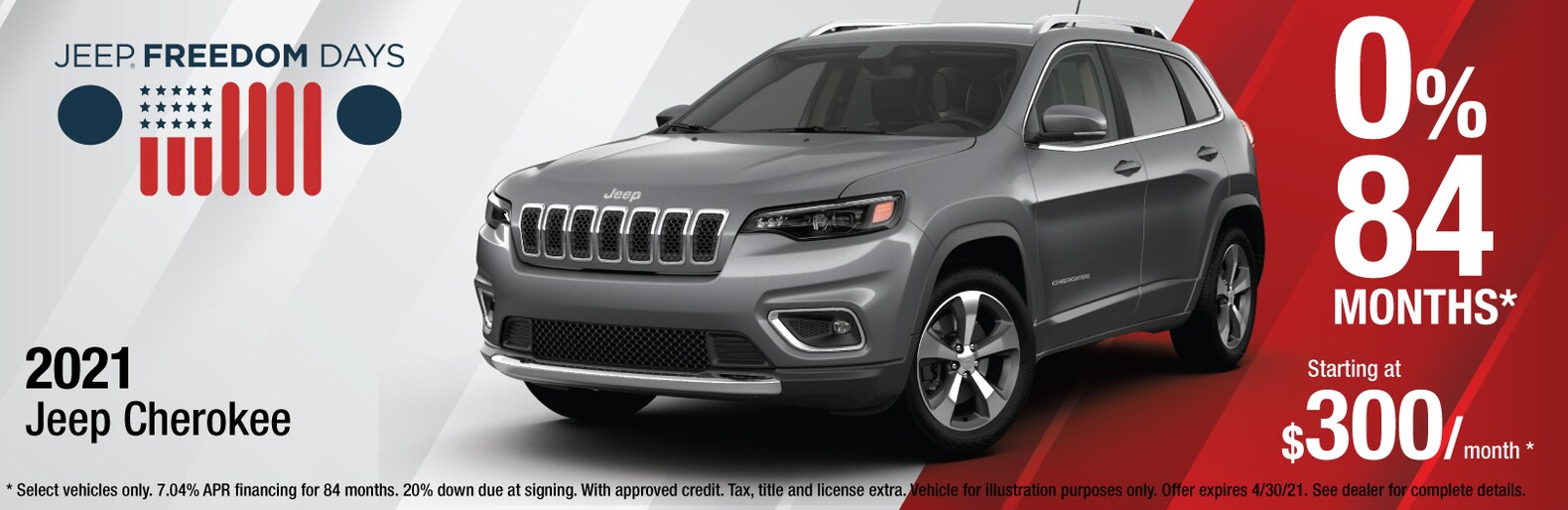 Ram Country Chrysler Dodge Jeep Ram Mineral Wells, TX New & Used Car Dealership Serving