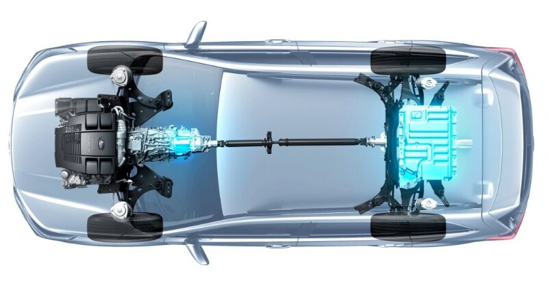 Subaru All Wheel Drive System