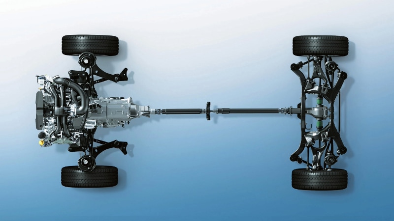 Subaru Symmertrical All Wheel Drive System Axel Layout