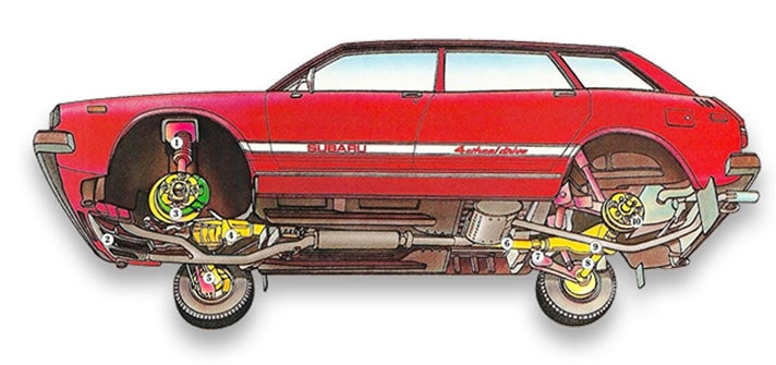 1975 Subaru DL GL Wagon