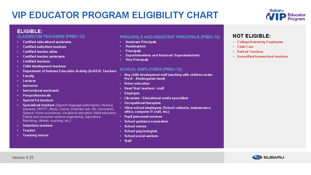 ramsey subaru vip educator program eligibility chart nj