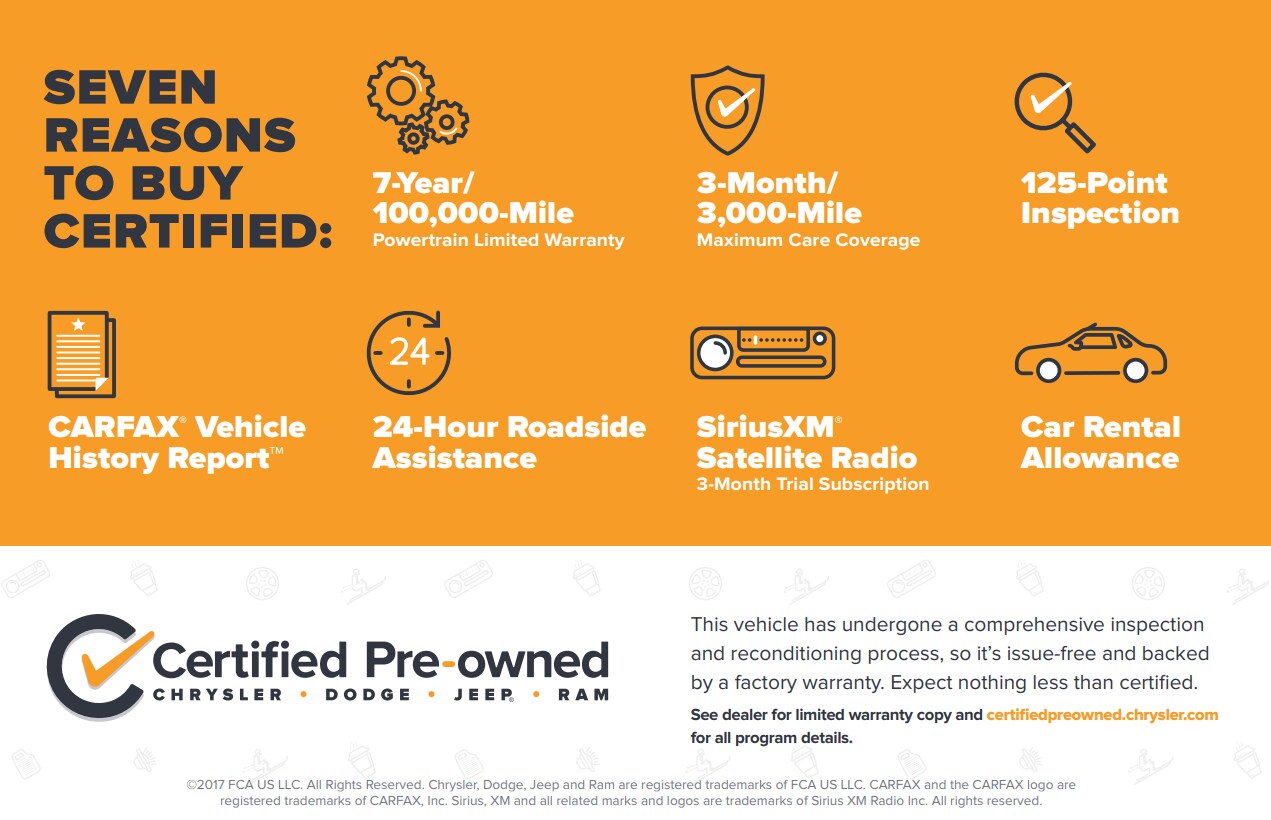 Certified Preowned Information