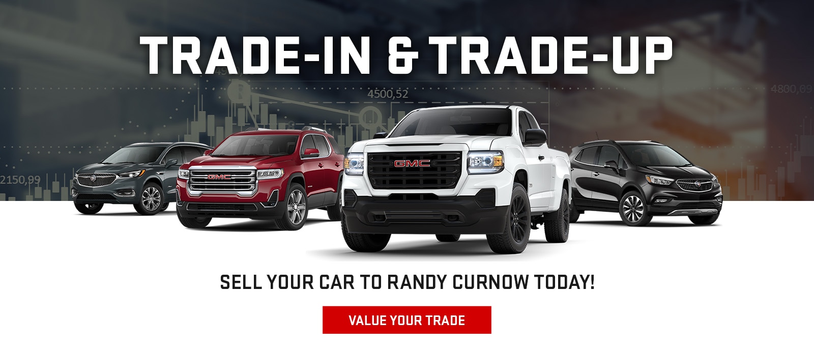 Randy Curnow Buick GMC Dealer Kansas City New & Used