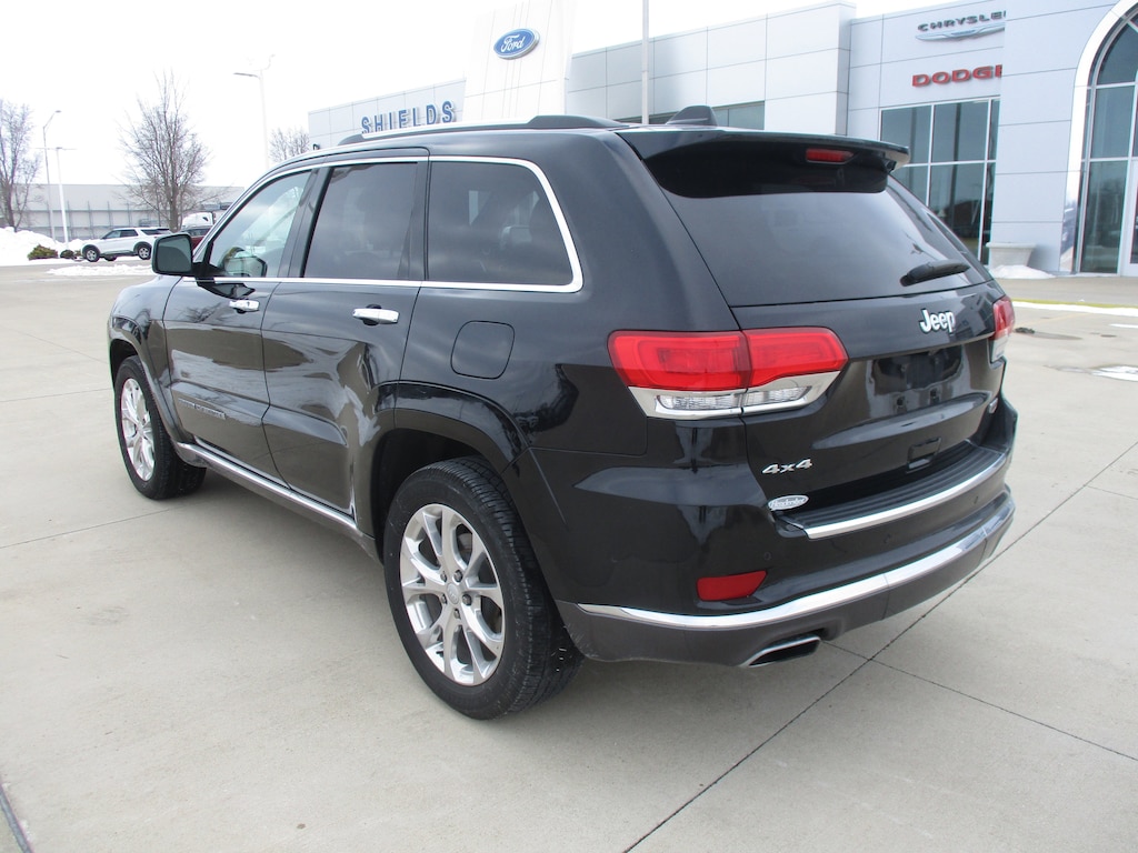 Used 2020 Jeep Grand Cherokee Summit SUV
