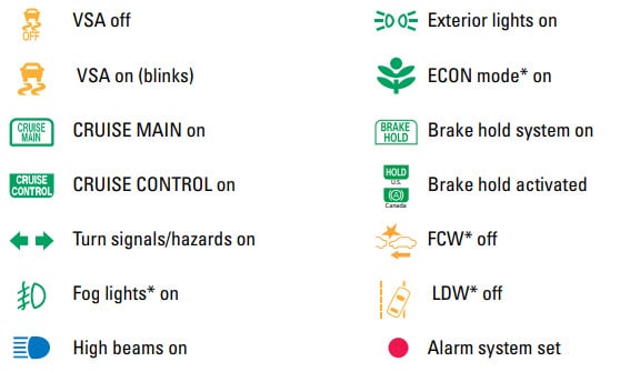 honda car light indicators