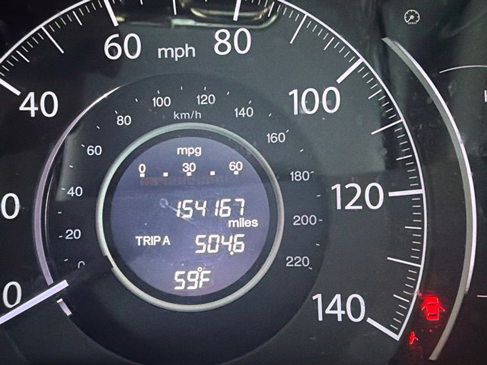 Used 2015 Honda CR-V EX-L SUV