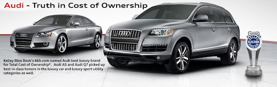 Audi Q7 Cost Of Ownership