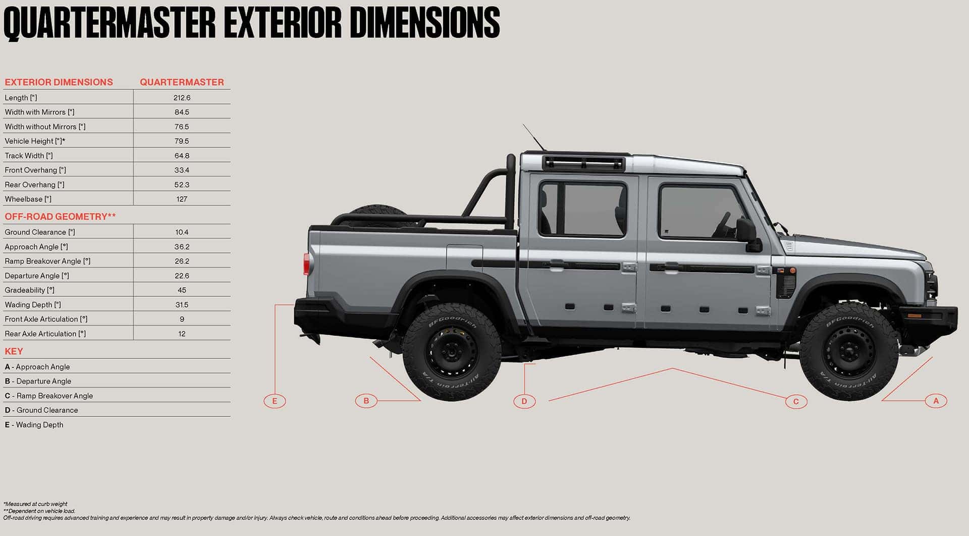ineos grenadier quartermaster exterior dimensions