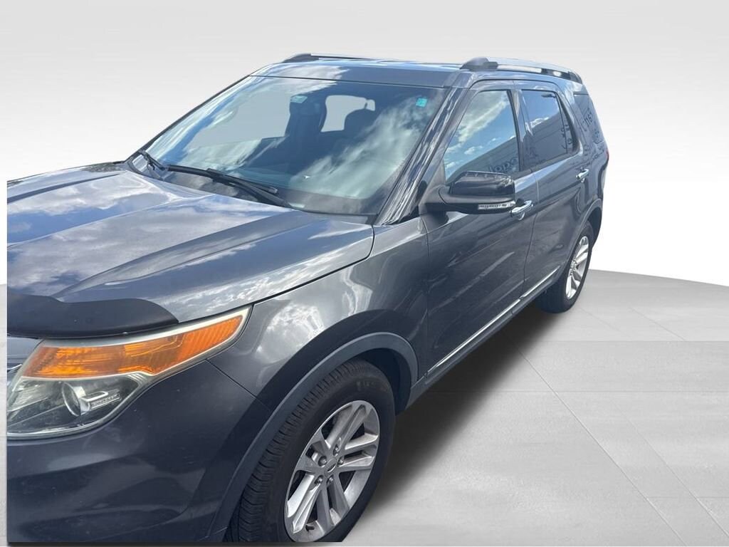 Used 2015 Ford Explorer XLT