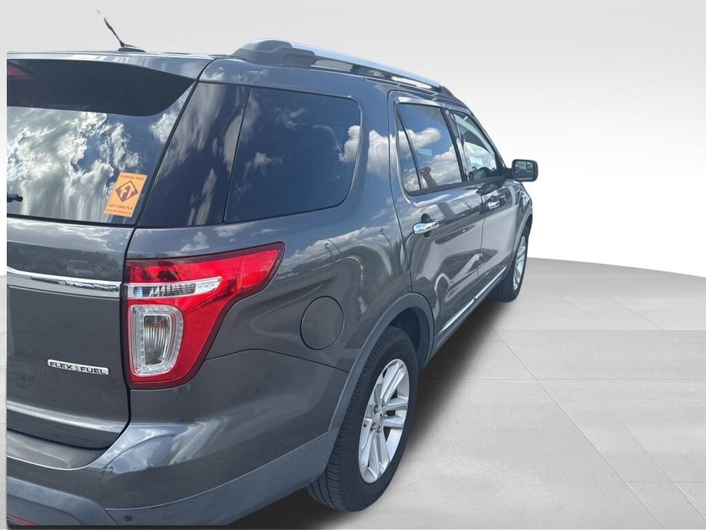 Used 2015 Ford Explorer XLT