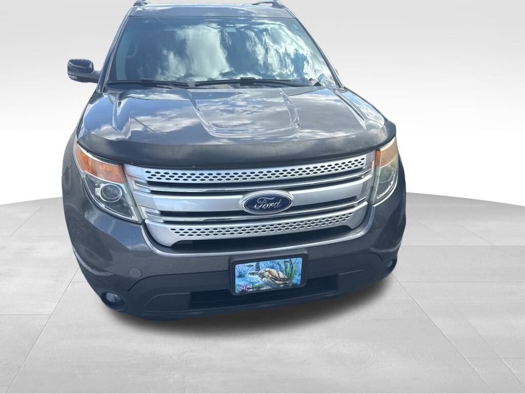 Used 2015 Ford Explorer XLT
