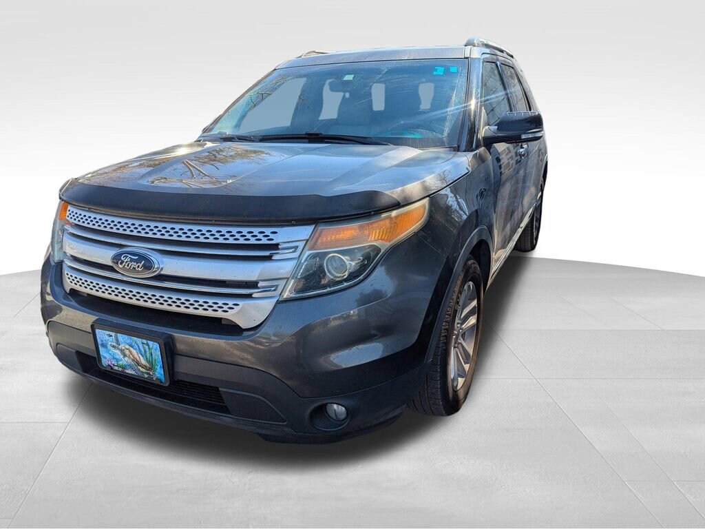 Used 2015 Ford Explorer XLT SUV