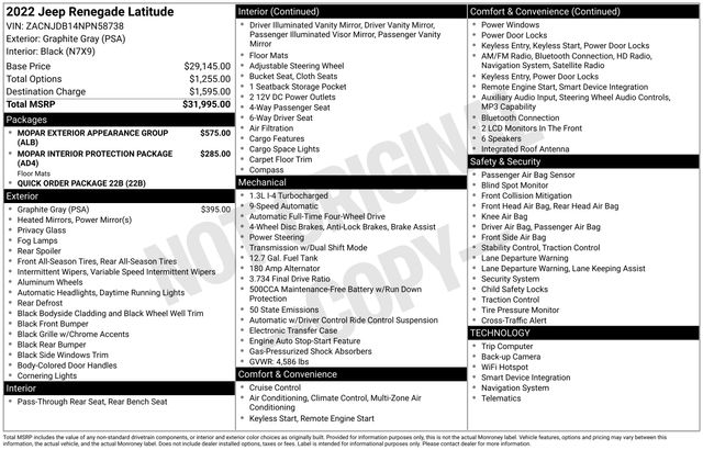 2022 Jeep Renegade Latitude 4x4's photo