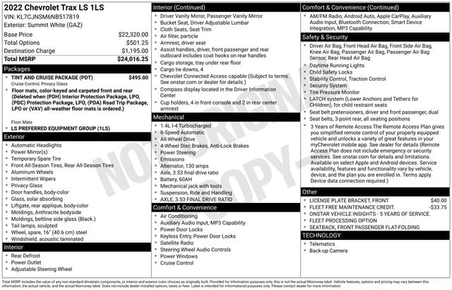2022 Chevrolet Trax LS AWD's photo
