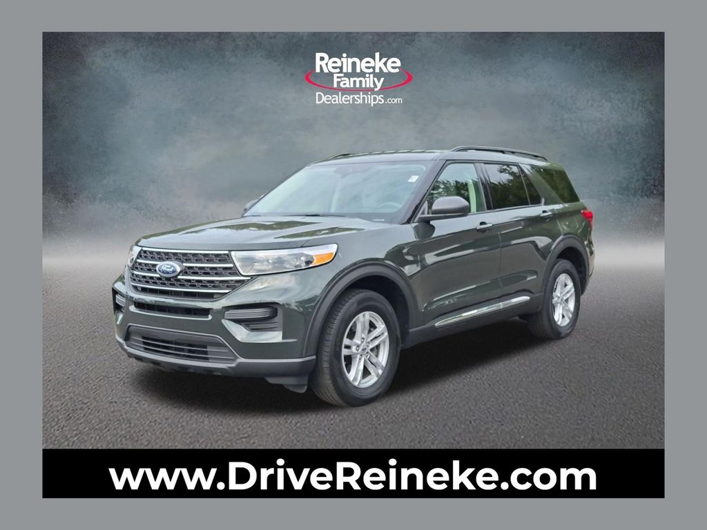 2023 Ford Explorer