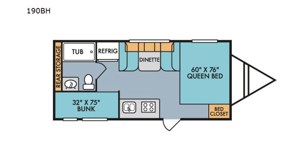Used 2020 Riverside RV Retro 190BH