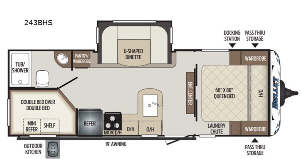 Used 2020 Keystone RV Bullet 243BHS